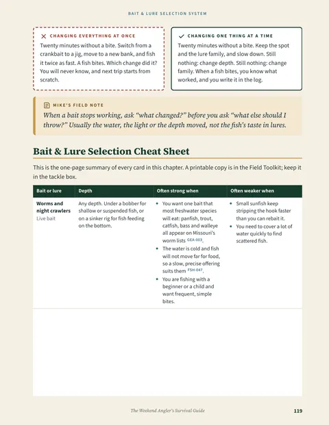 The Bait & Lure Selection Cheat Sheet (Main manual, page 119)