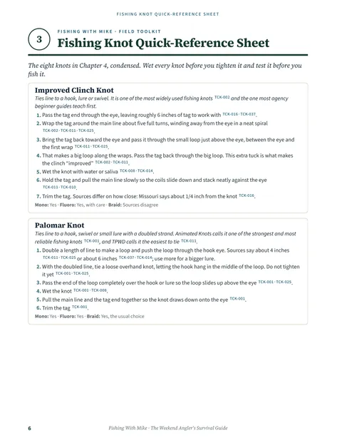 The knot quick-reference sheet from the Field Toolkit