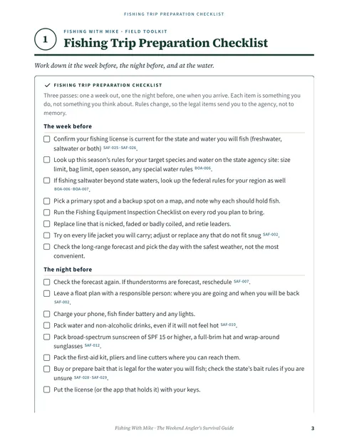 The Fishing Trip Preparation Checklist
