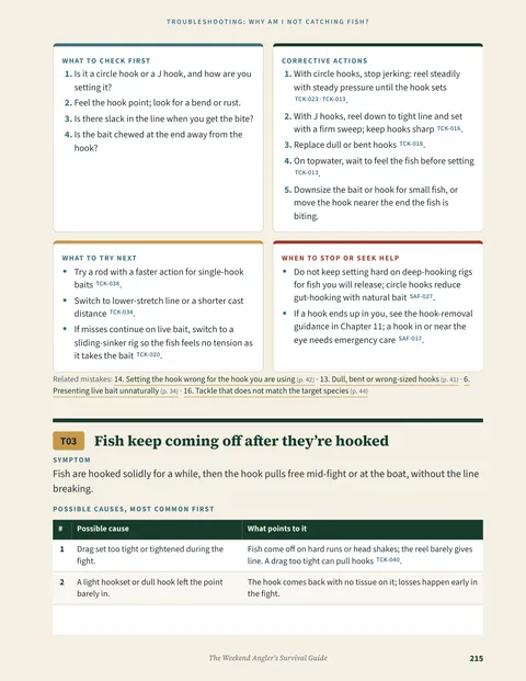 Troubleshooting T03 (Main manual, page 215)